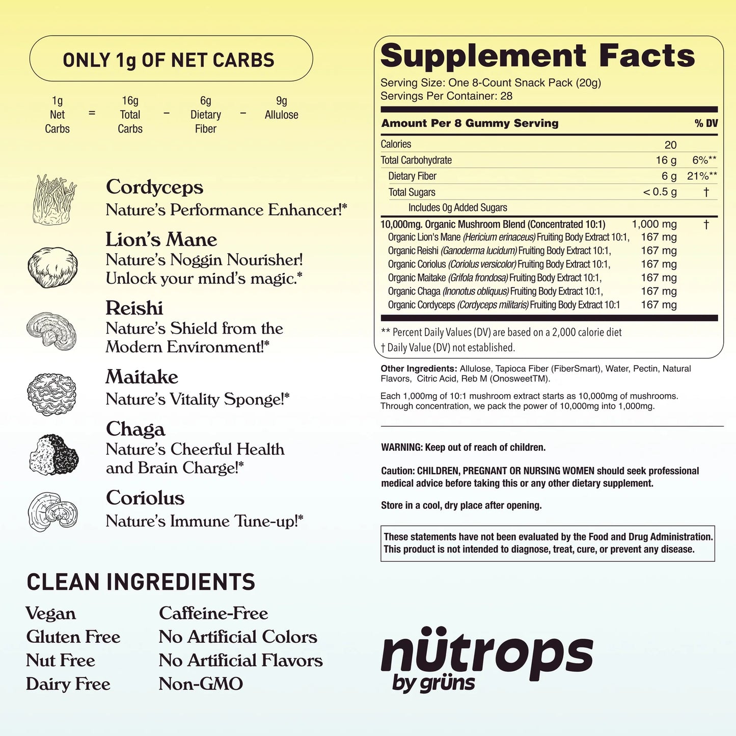 Nütrops Daily Gummies