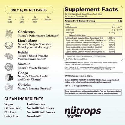 Nütrops Daily Gummies
